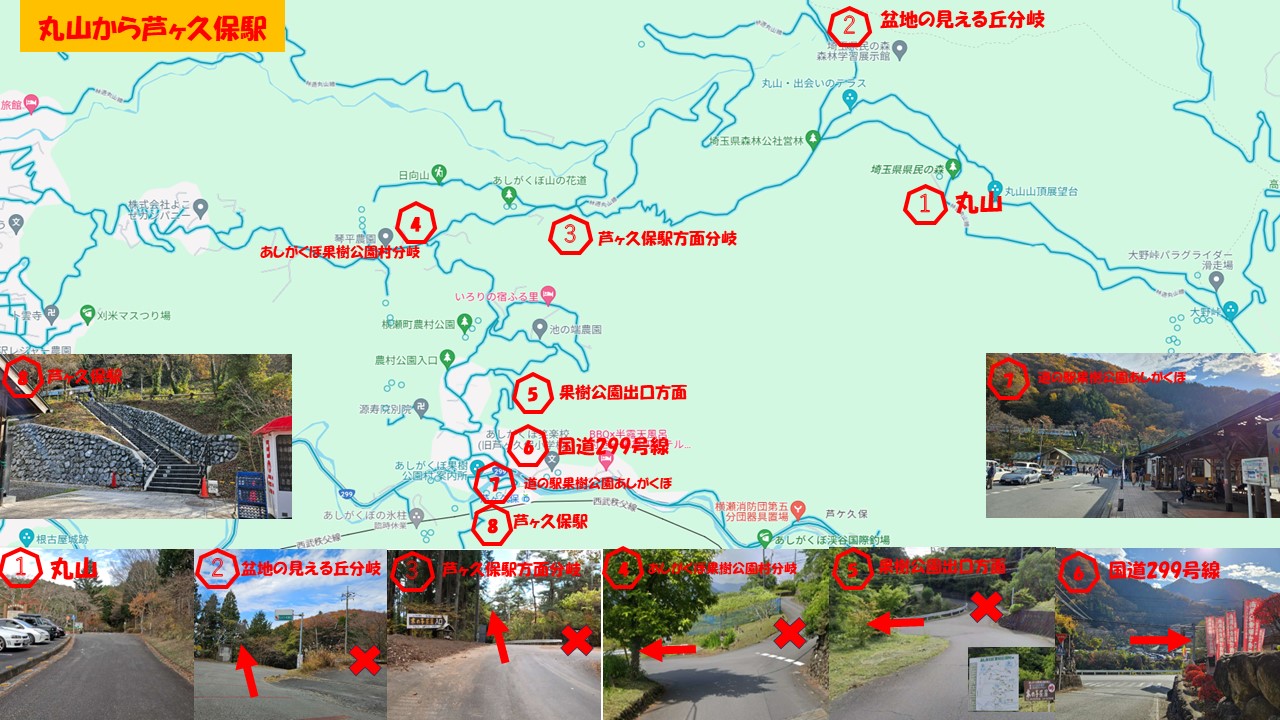 丸山から芦ヶ久保駅