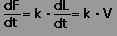 dF/dt=kEdL/dt=kEV