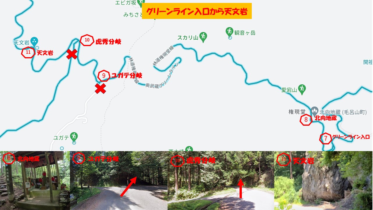 グリーンライン入口から天文岩