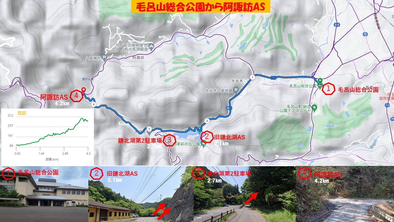 毛呂山総合公園から阿諏訪AS
