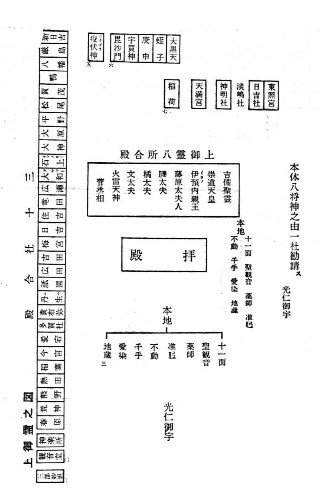 上御霊神社