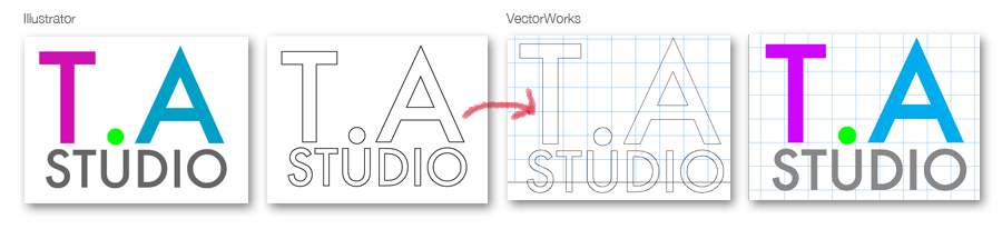 Illustrator2VectorWorks_image